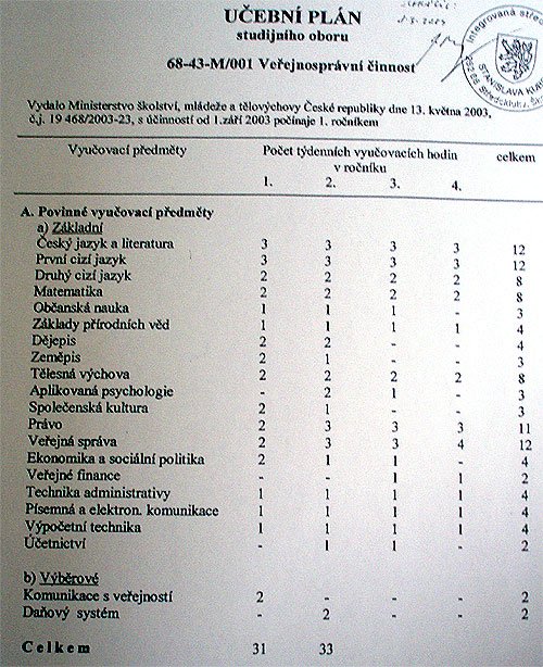 Veejn sprva zvtit